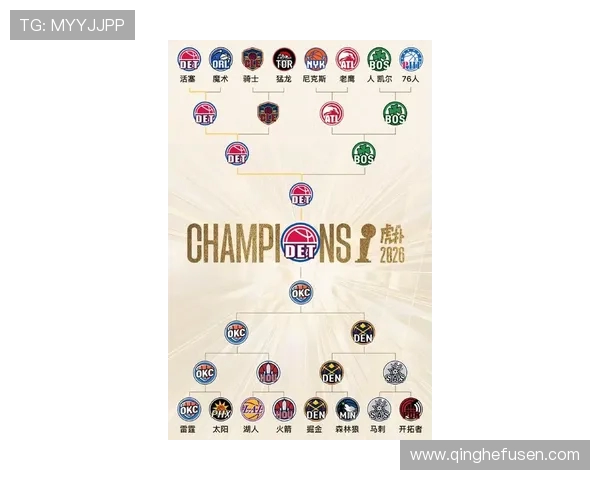 NBA季后赛球队实力深度解析_20260526125451